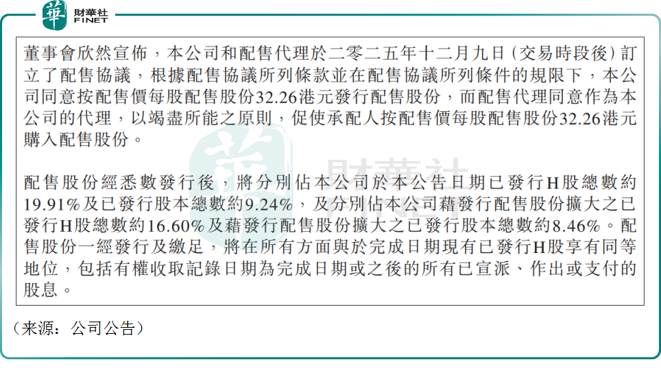 【熱點】大幅折讓配股,長飛光纖光纜低開高走上演「逆襲」