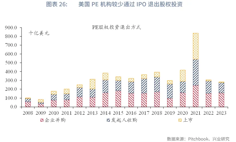 宏觀市場 | 長牛的密碼：中國的「財富-科創」循環