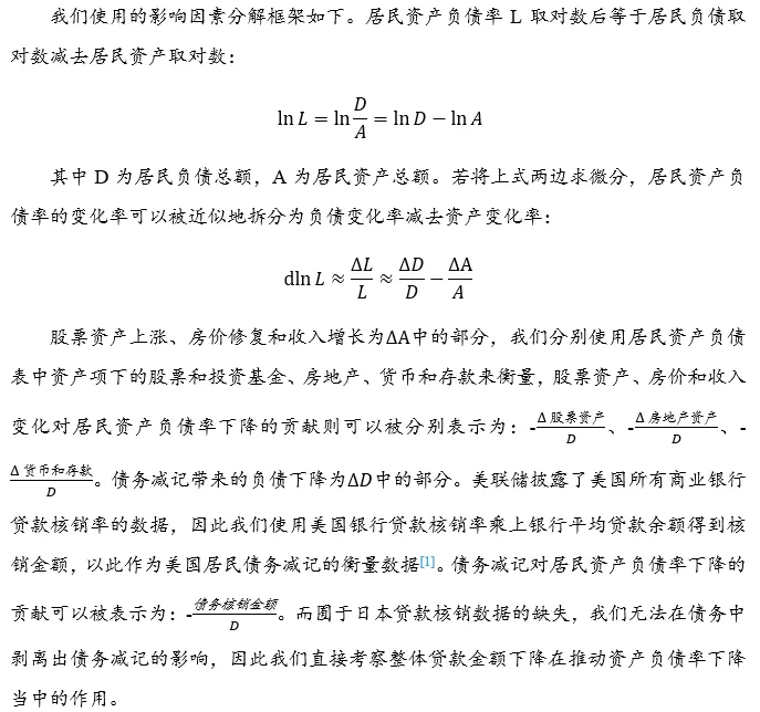 宏觀市場 | 修復居民資產負債表的四種路徑與政策鏡鑒