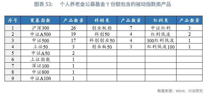宏觀市場 | 長牛的密碼：中國的「財富-科創」循環