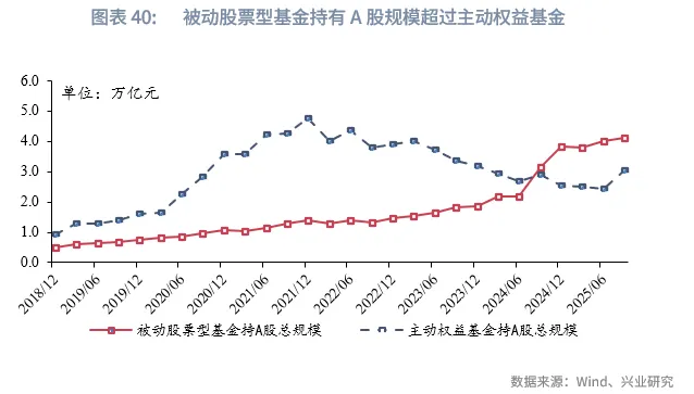 宏觀市場 | 長牛的密碼：中國的「財富-科創」循環