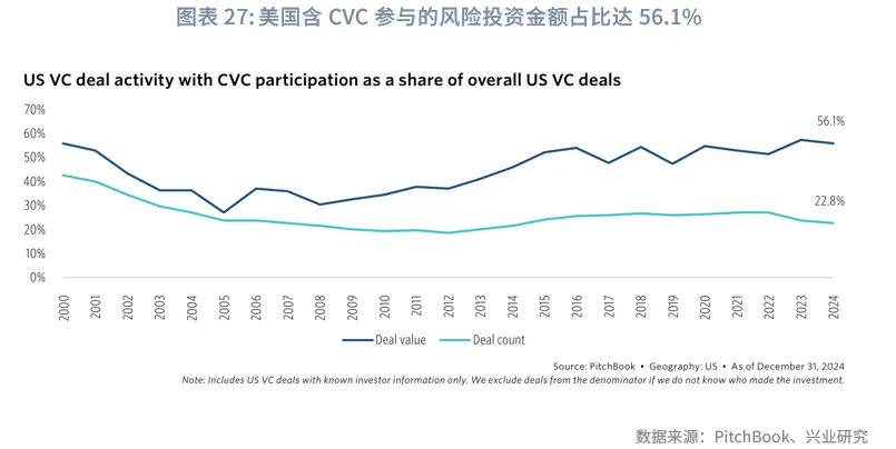 宏觀市場 | 長牛的密碼：中國的「財富-科創」循環