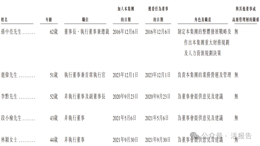 空間定位服務提供商「華大北鬥」首次遞表，中電光谷、比亞迪聯合押注