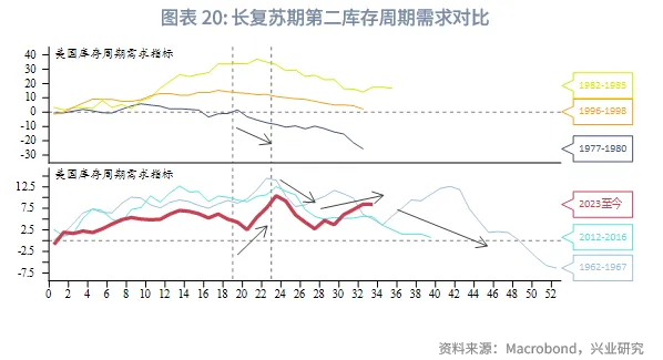 外匯商品 | 黃金短調無礙中期升勢，白色貴金屬警惕獲利盤衝擊&mdash;&mdash;2026年第一季度貴金屬展望