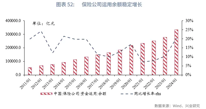 宏觀市場 | 長牛的密碼：中國的「財富-科創」循環