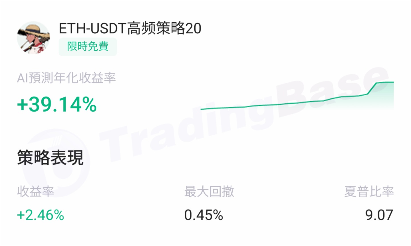 每周策略通》1.15