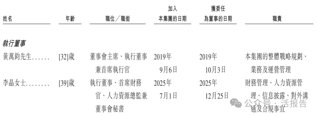 國內卡牌公司「Suplay」遞表港交所，米哈游入股加持