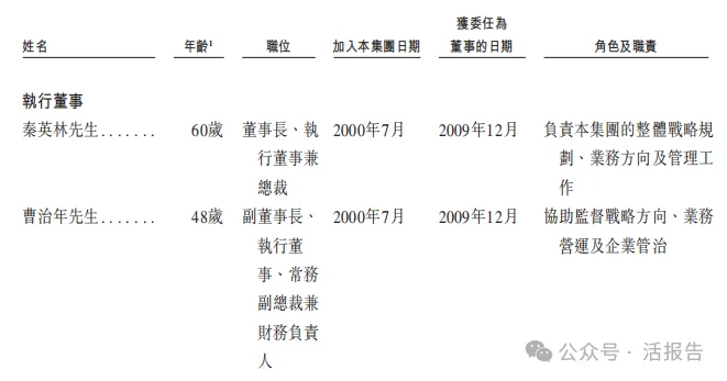 「豬王」「牧原股份」通過聆訊，傳下月香港上市，2025年賺超過147億