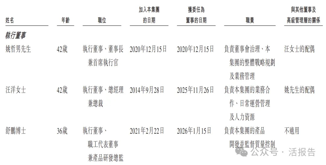 國產護膚品牌HBN母公司「護家科技」首次遞表港交所,毛利率75%