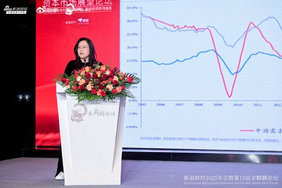 2026如何避免牛市虧大錢：多關注產業少被短期政策左右 注意一個時間點