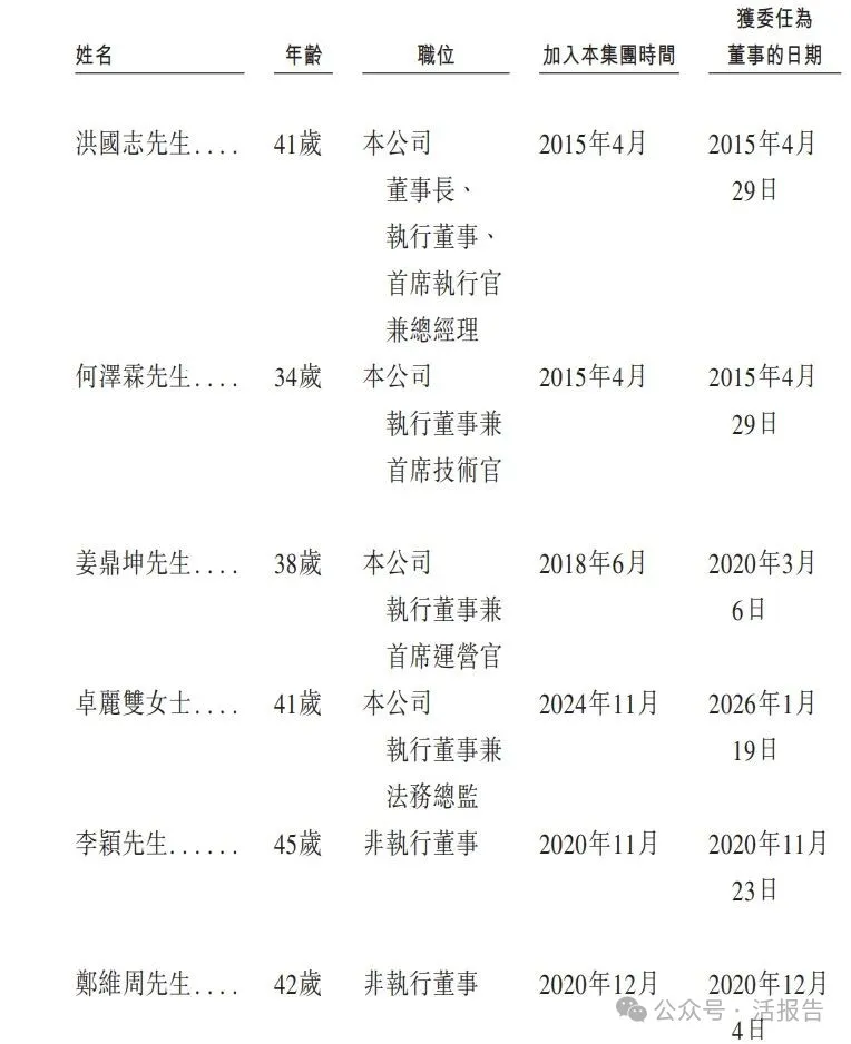 「人人租」母公司「研趣信息」遞表港交所,中國最大在線租用消費服務平台