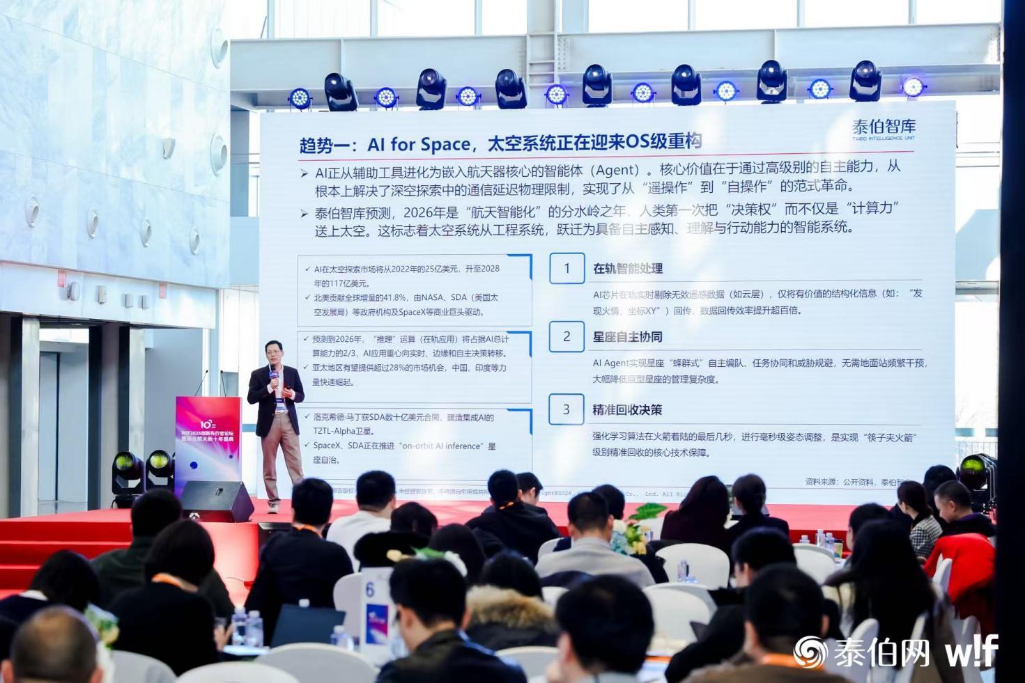 共赴商業航天新十年，WIF2025創新先行者論壇在京成功舉辦