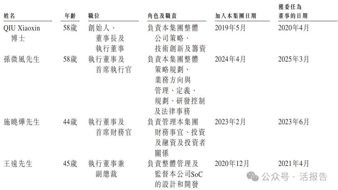 「愛芯元智」通過聆訊，衝刺「港股邊緣AI芯片第一股」