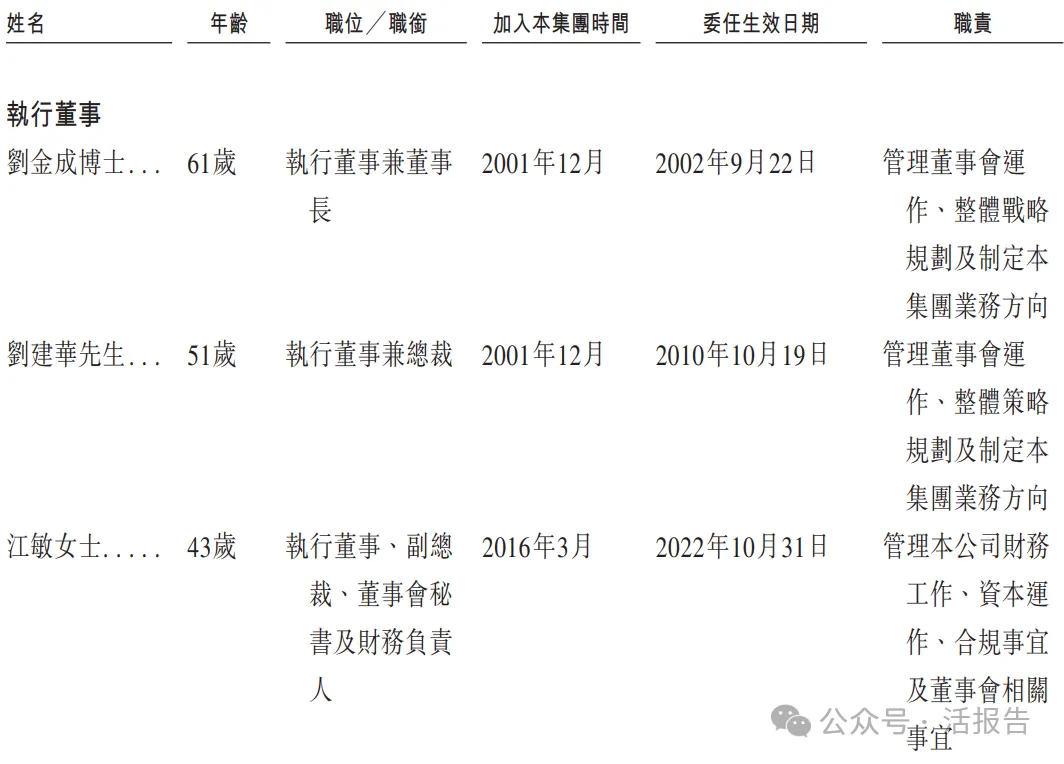 全球儲能電池第二的「億緯鋰能」二次遞表，衝刺A＋H上市