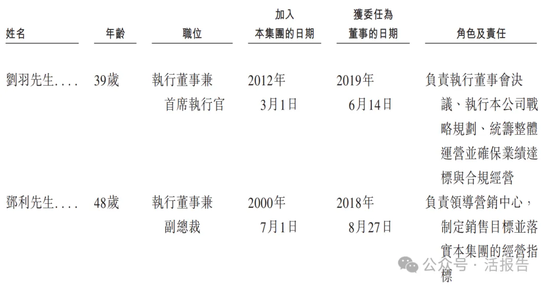 汽車電子PCB供應商「景旺電子」首次遞表港,衝刺A+H