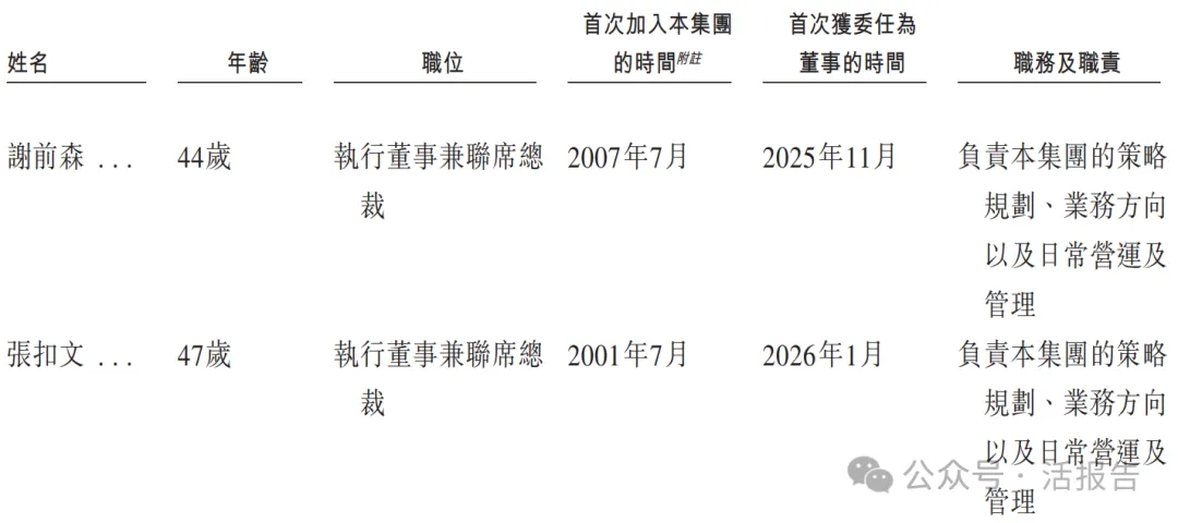 分拆自舜宇光學科技(a style='border-bottom: 1px dashed #007767;text-decoration:none' href='/search?searchbar=2382.HK'2382.HK/a),「舜宇智行」首次遞表港交所