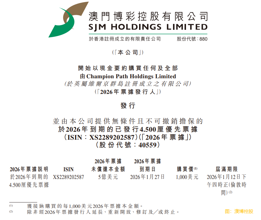 澳博控股(a style='border-bottom: 1px dashed #007767;text-decoration:none' href='/search?searchbar=00880.HK'00880.HK/a)以現金要約購買2026年到期優先票據