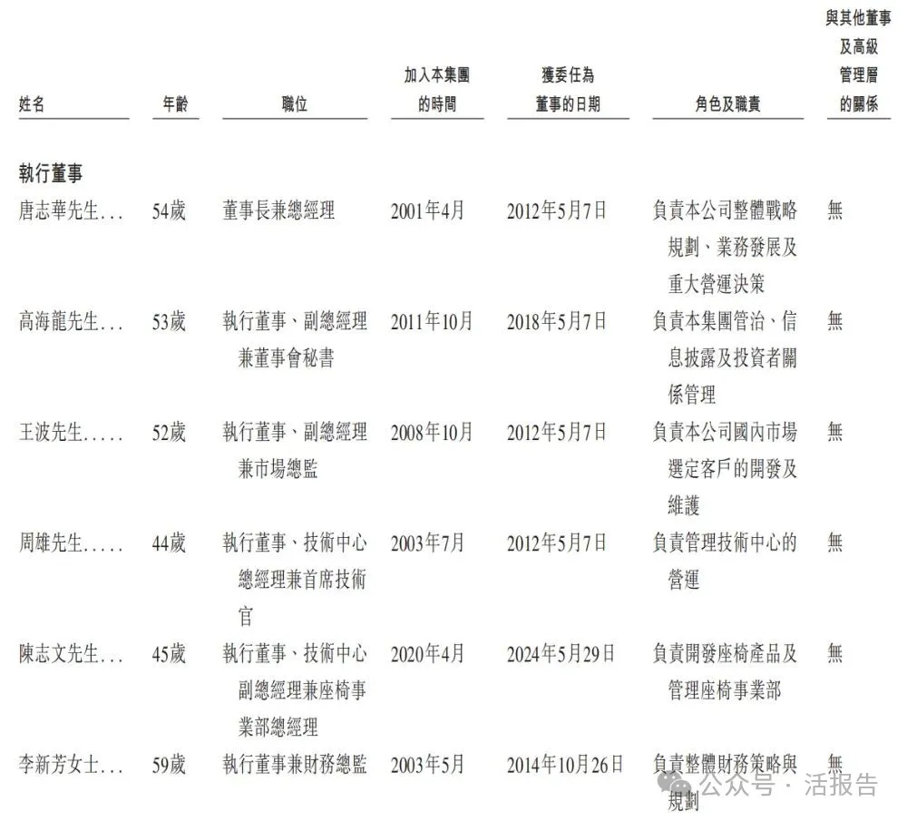 汽車配飾龍頭,新泉股份(a style='border-bottom: 1px dashed #007767;text-decoration:none' href='/search?searchbar=603179.SH'603179.SH/a)首次遞表,啟動赴港征程
