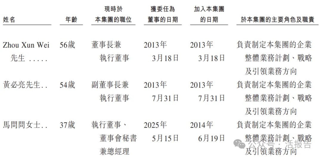 「傑華特」二次遞表，市值超200億，再度衝刺A+H