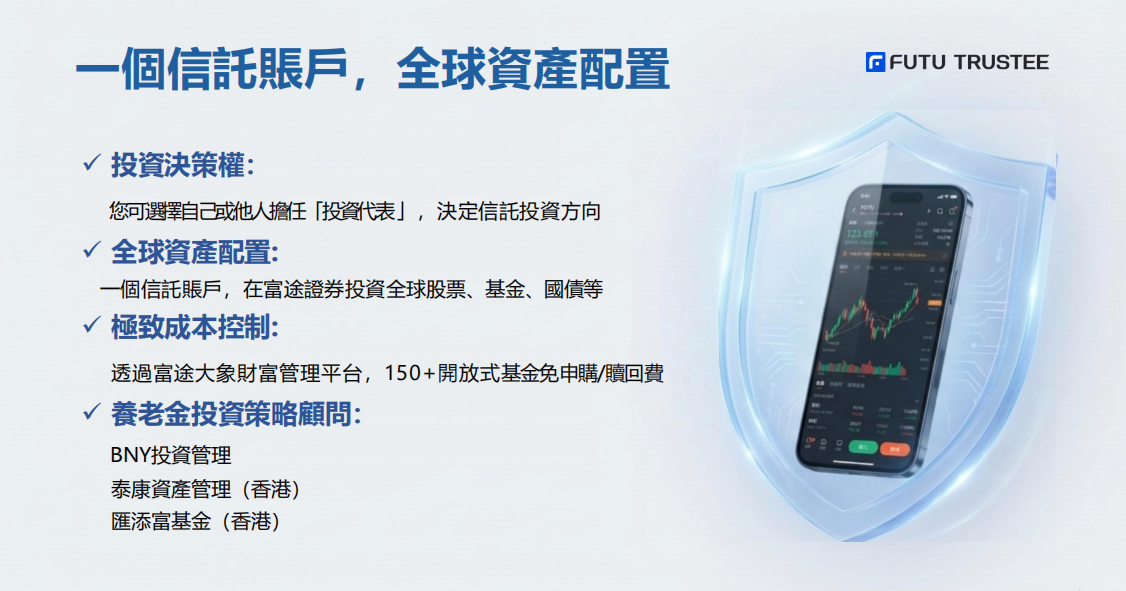 富途信託重磅首發「富途養老信託」　門檻僅300萬港元　中產養老傳承迎普惠時代