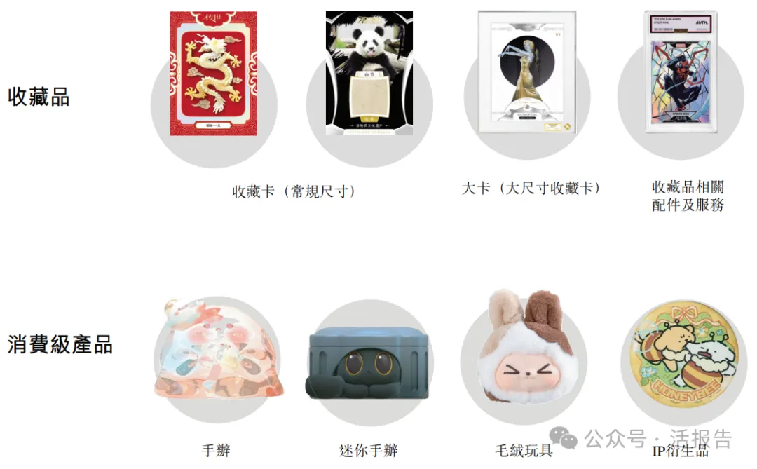 國內卡牌公司「Suplay」遞表港交所，米哈游入股加持