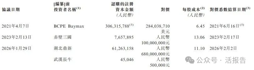 年入52億的「維達力科技」首次遞表，中金、德銀聯席保薦