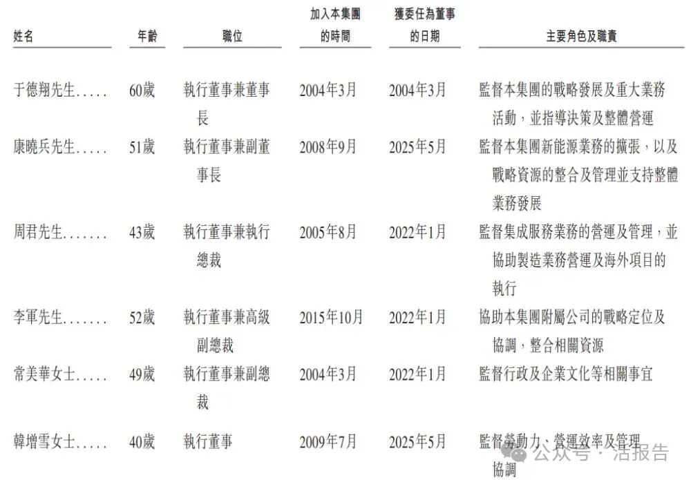 A股創業板「第一股」「特銳德」遞表港交所，衝刺A＋H
