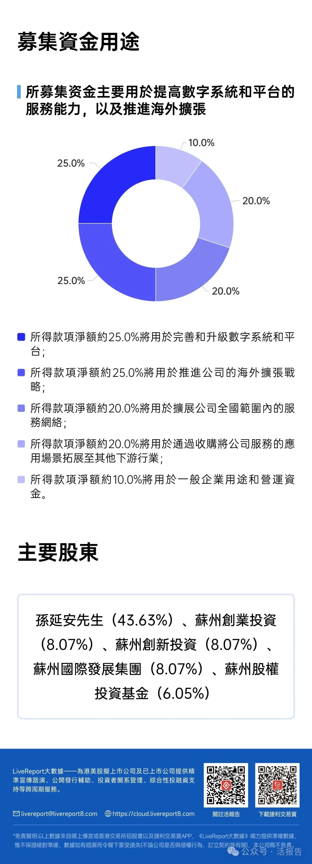 優樂賽共享(a style='border-bottom: 1px dashed #007767;text-decoration:none' href='/search?searchbar=2649.HK'2649.HK/a)開啟招股，首日孖展認購已超83倍