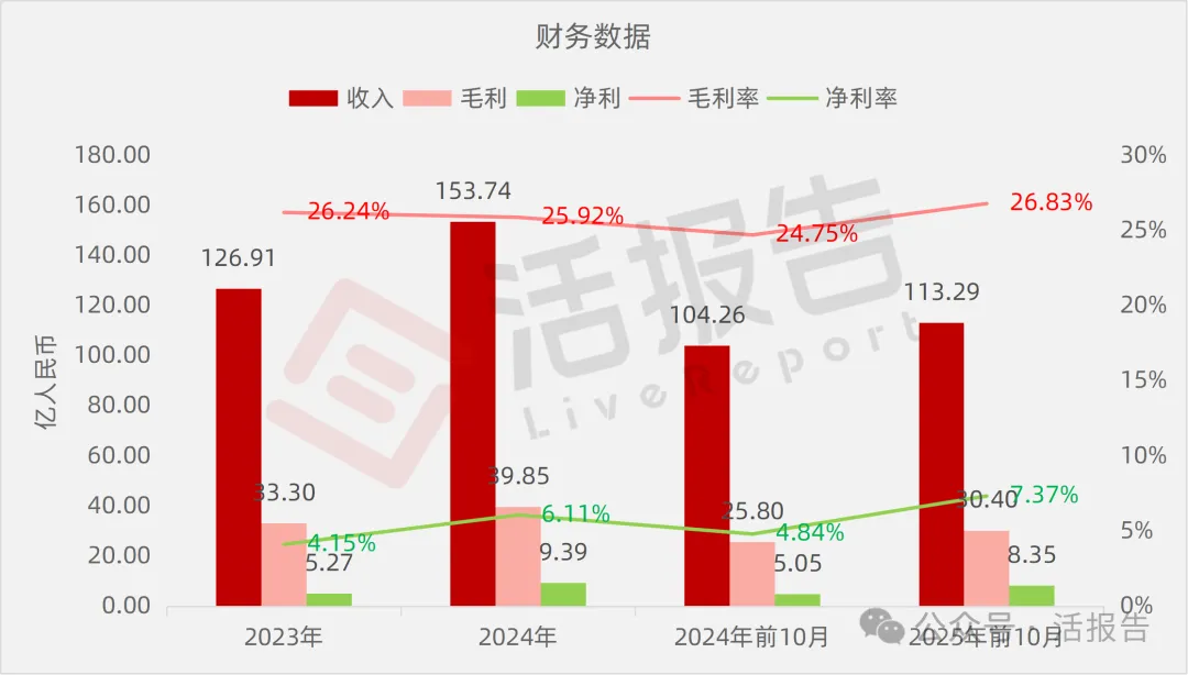 A股創業板「第一股」「特銳德」遞表港交所，衝刺A＋H