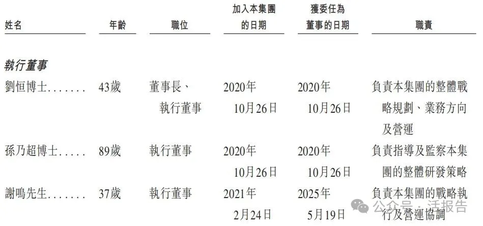 「天辰生物-B」二次遞表港交所,專注於過敏與自免藥物研發