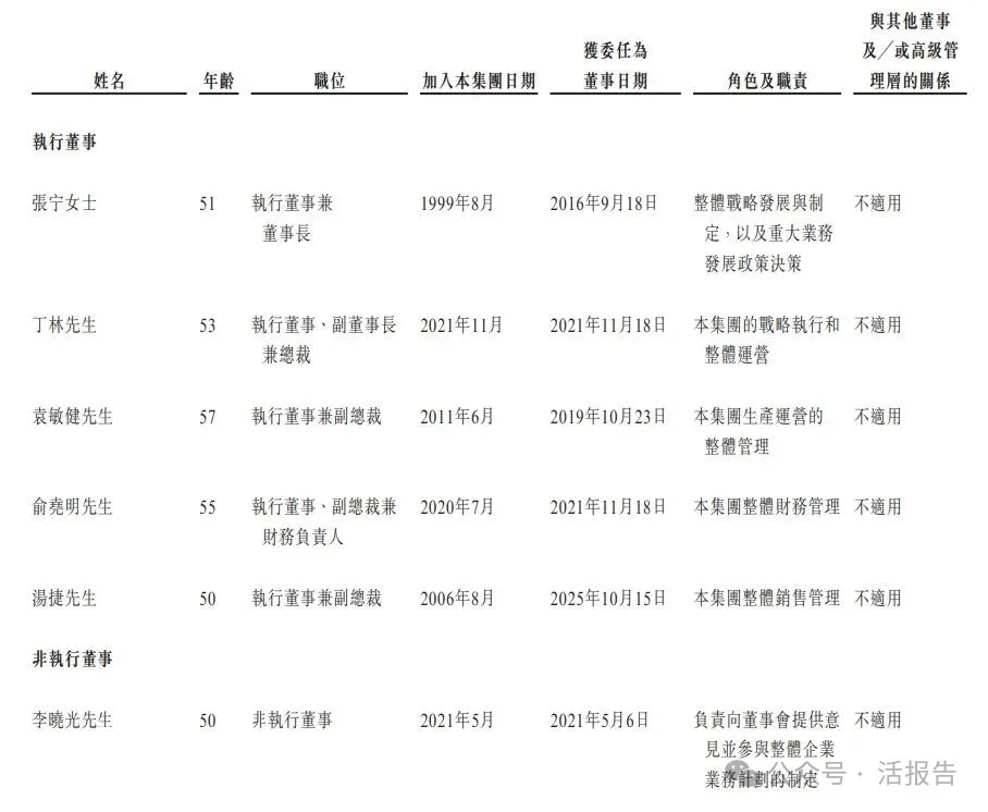 中國半導體光刻膠龍頭「彤程新材」遞表港交所，衝刺A＋H上市