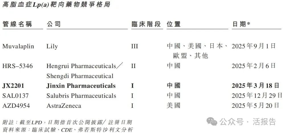 「京新藥業」正式啟動A＋H上市，聚焦中樞神經及心腦血管領域
