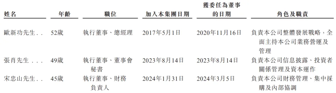 784億A股黃金龍頭「山金國際」二次遞表港交所，山東黃金持股近三成