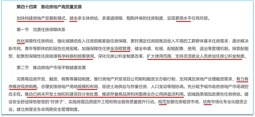 未來五年，房地產「分量」更重了！