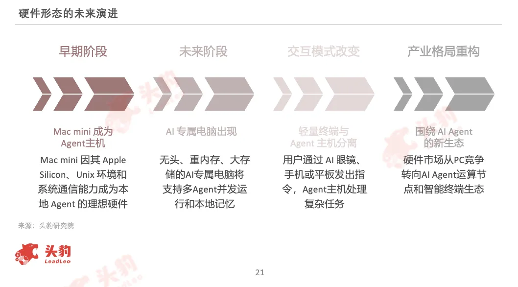 破局與重塑:從OpenClaw出圈,看AI Agent如何重塑下一代生產力