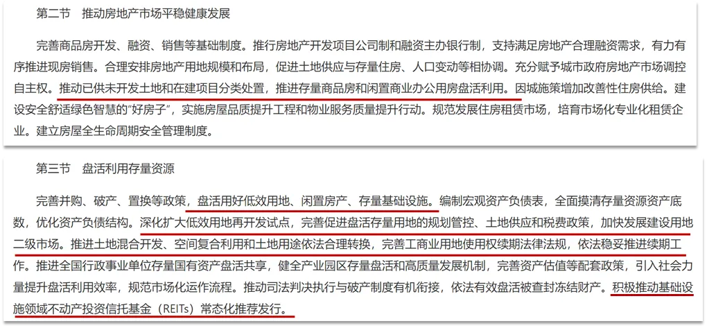 未來五年，房地產「分量」更重了！