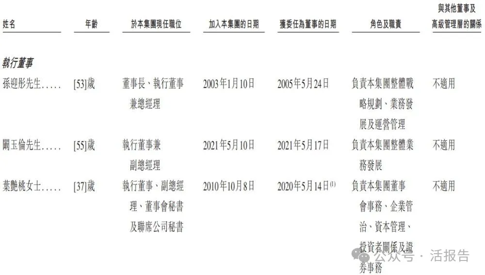 國產MCU龍頭「國民技術」通過聆訊，A＋H上市再進一步