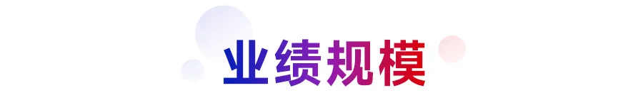 2026中國房地產百強企業研究報告