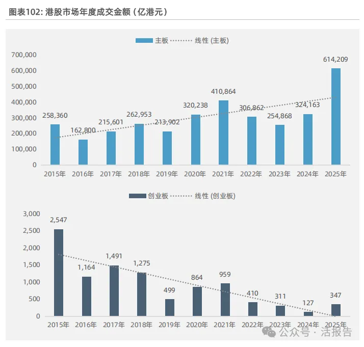 首例!「網易-S」在港觸發「強制條款」,12個月後有望納入港股通