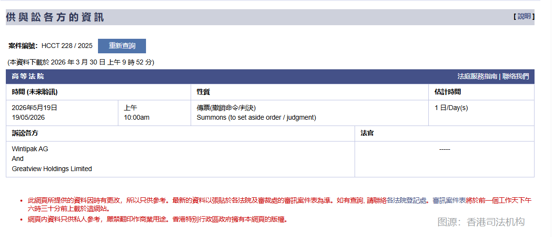 與Wintipak對簿公堂,紛美包裝(a style='border-bottom: 1px dashed #007767;text-decoration:none' href='/search?searchbar=00468.HK'00468.HK/a)為何不披露相關細節?