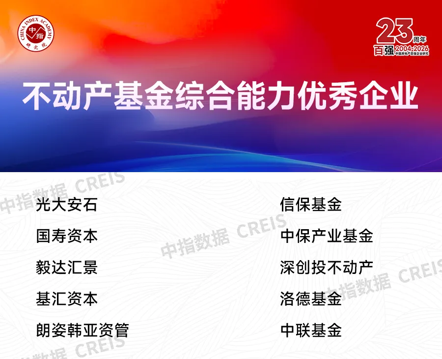 2026中國房地產百強企業研究報告