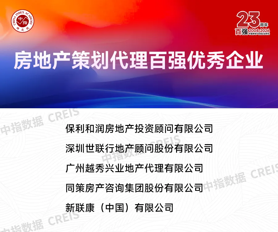2026中國房地產百強企業研究報告