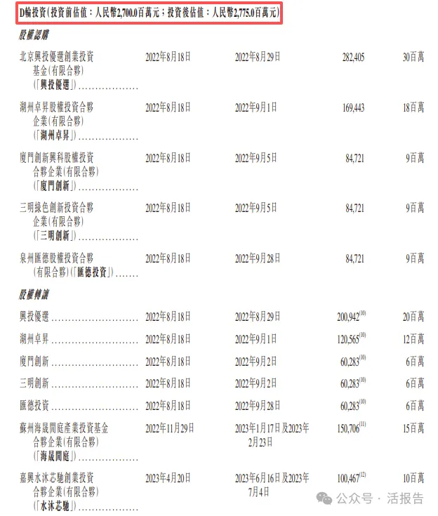 秘密遞表的「傅里葉半導體」通過聆訊,或很快香港18C上市