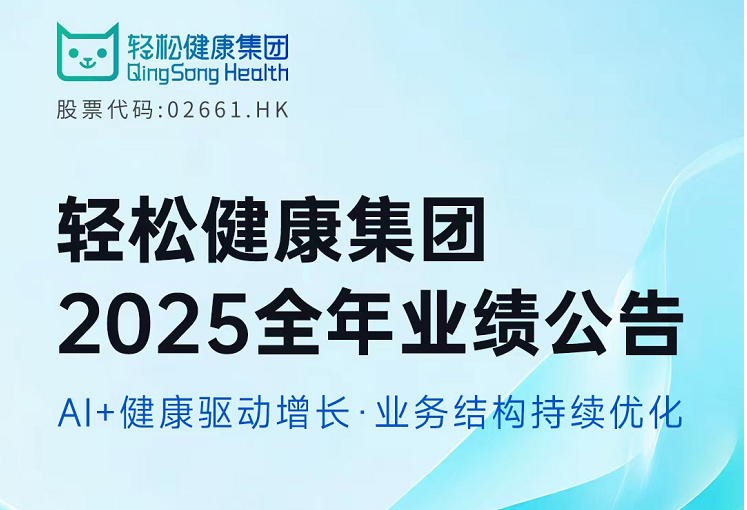 輕鬆健康2025年收入增長32.9% 健康相關服務占比升至73.7% 行業首個AI驅動業績雙增