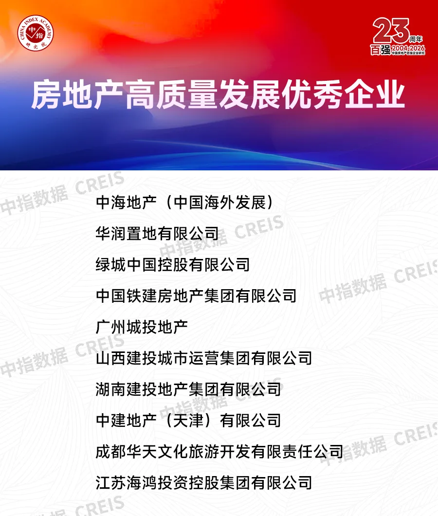 2026中國房地產百強企業研究報告