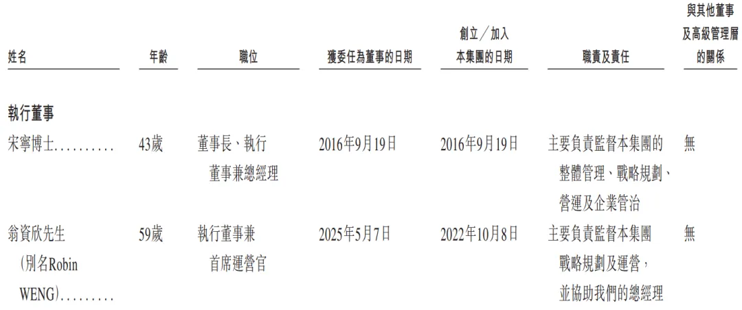 醫療器械公司「德適生物-B」通過聆訊，或很快香港上市