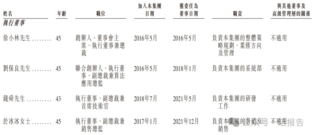 秘密遞表的「傅里葉半導體」通過聆訊,或很快香港18C上市