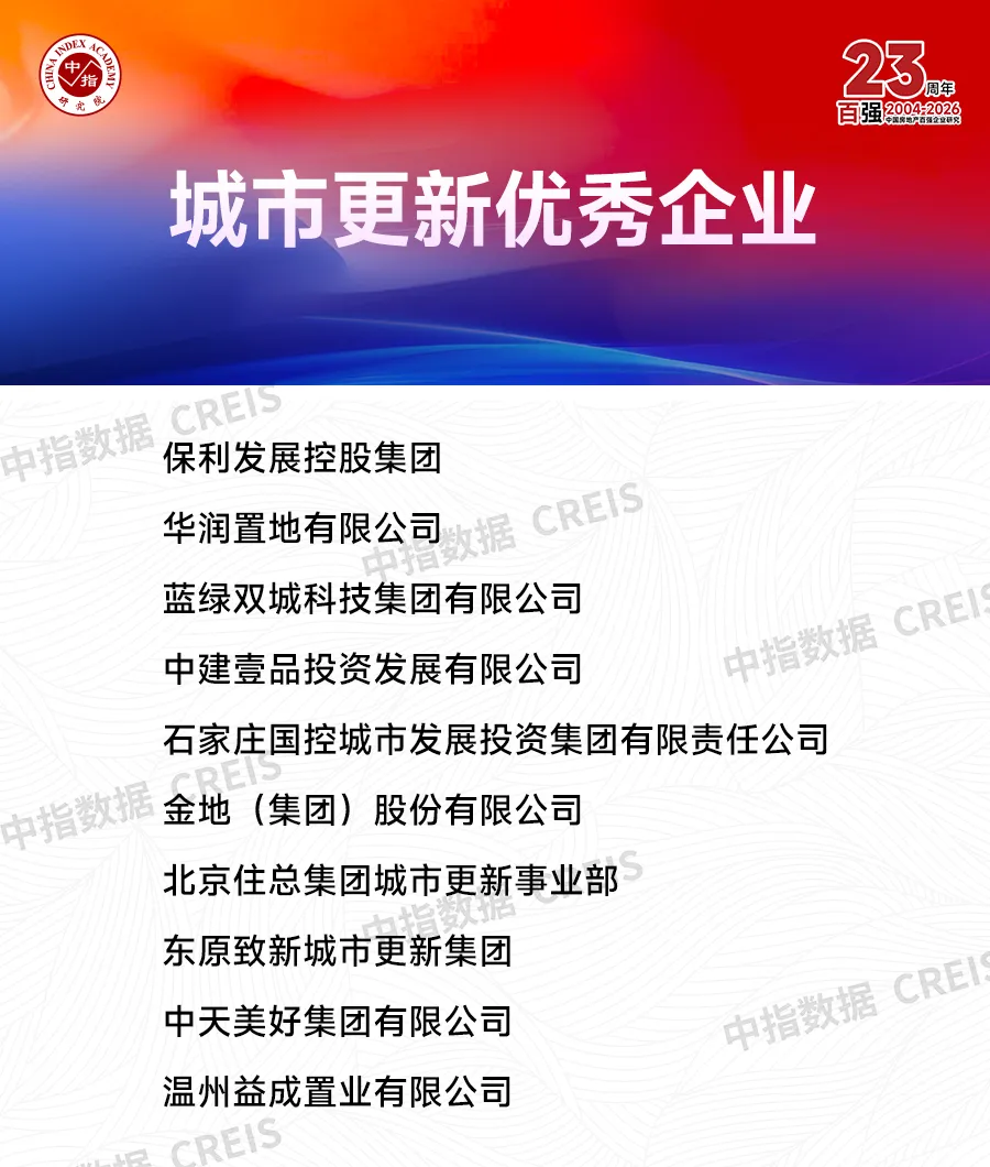 2026中國房地產百強企業研究報告