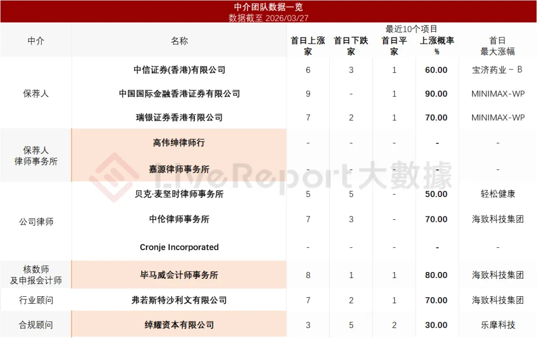 784億A股黃金龍頭「山金國際」二次遞表港交所，山東黃金持股近三成