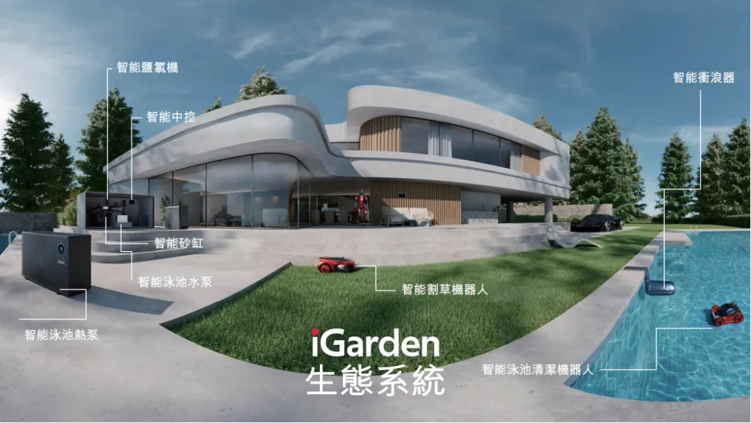 中國最大智能泳池設備商「菲亞蘭德」首次遞表港交所，連續三年毛利率超30%
